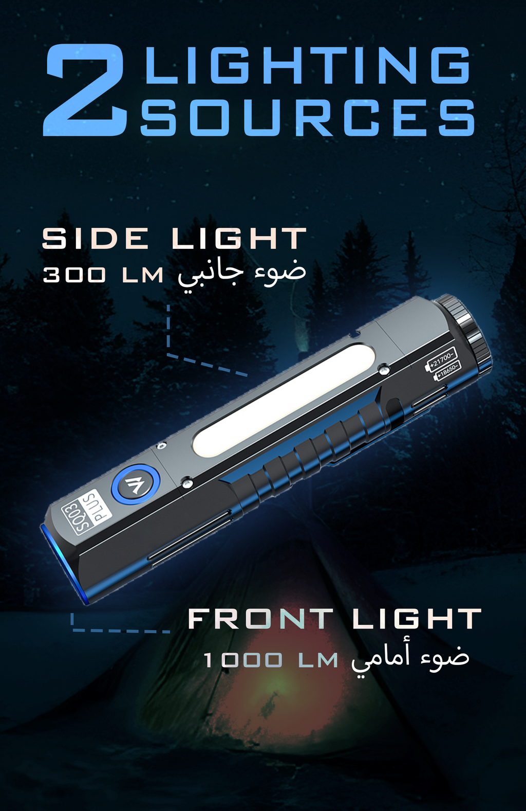 Multifunctional flashlights