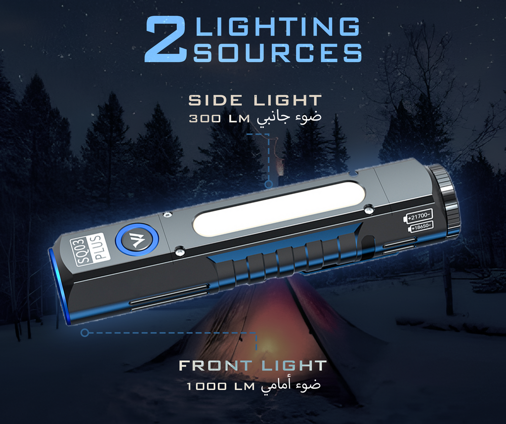 Multifunctional flashlights