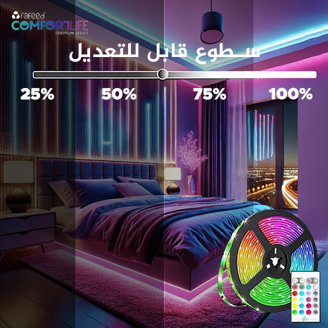 RGB LED Light Strip